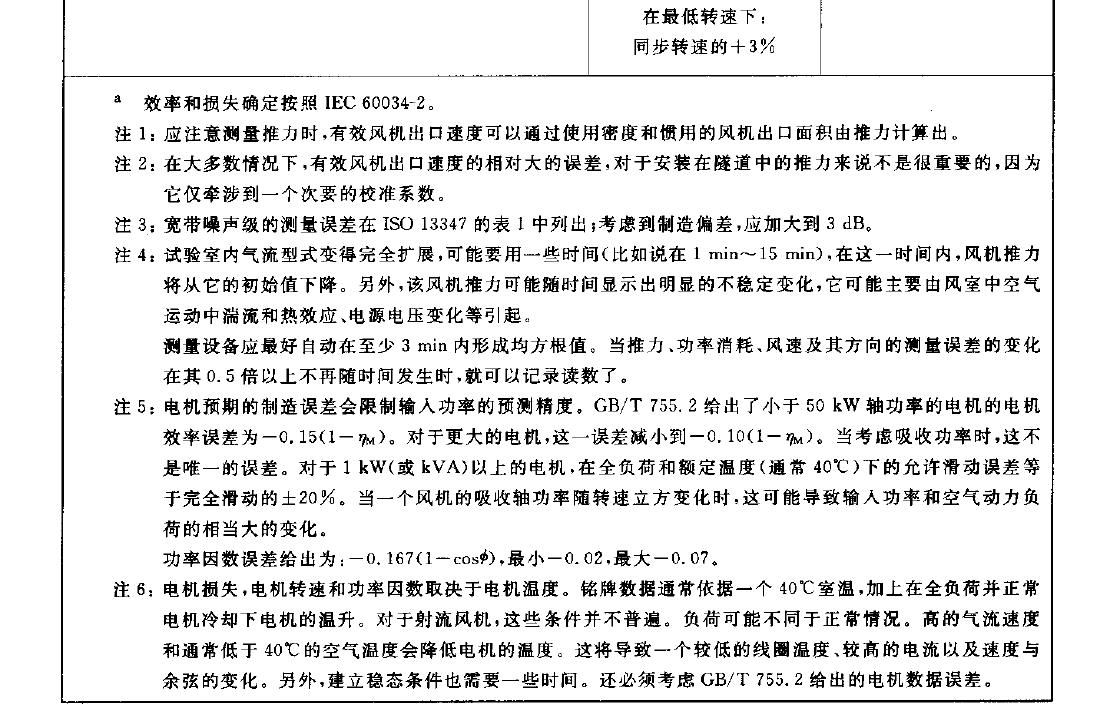 換算規(guī)則的應用將受到以下限制