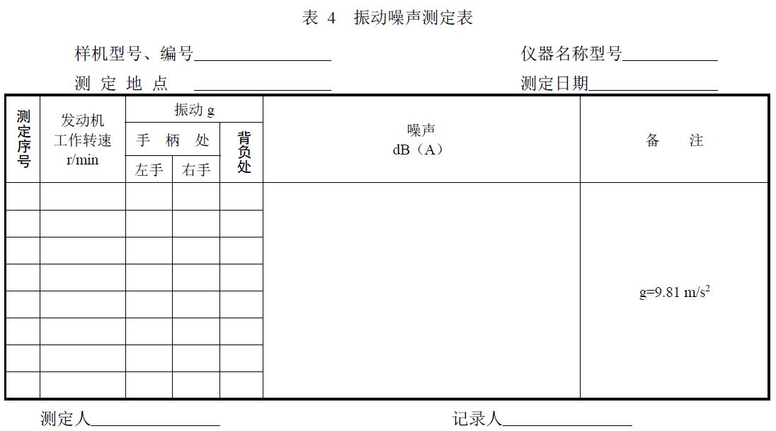 附件：有關(guān)測(cè)試數(shù)據(jù)表、圖及照片等。