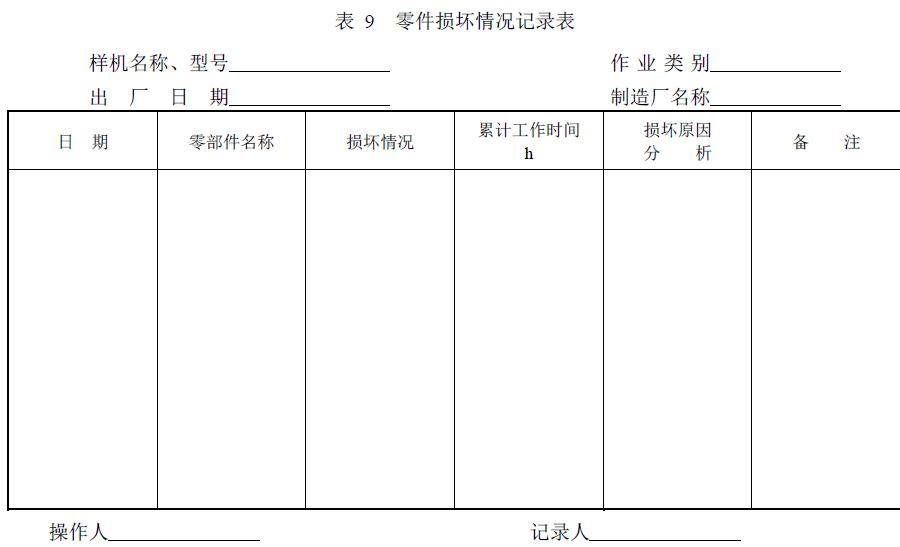 附件：有關(guān)測(cè)試數(shù)據(jù)表、圖及照片等。