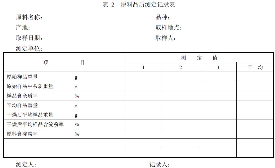 附件。